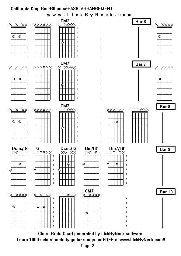 Chord Grids Chart of chord melody fingerstyle guitar song-California King Bed-Rihanna-BASIC ARRANGEMENT,generated by LickByNeck software.